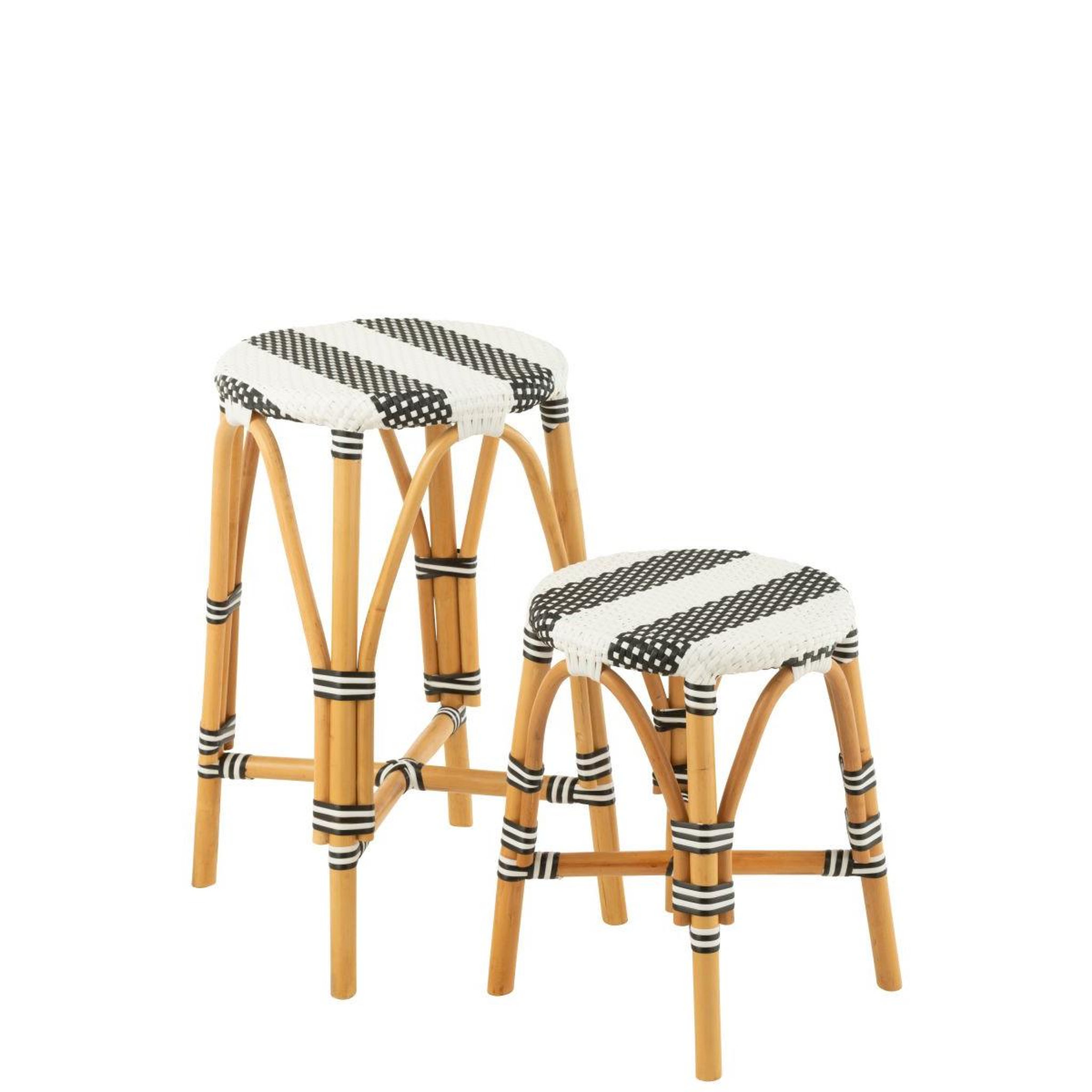 Voir la diapositive 6 : J-LINE Tabouret de bar en rotin  danial  65cm noir