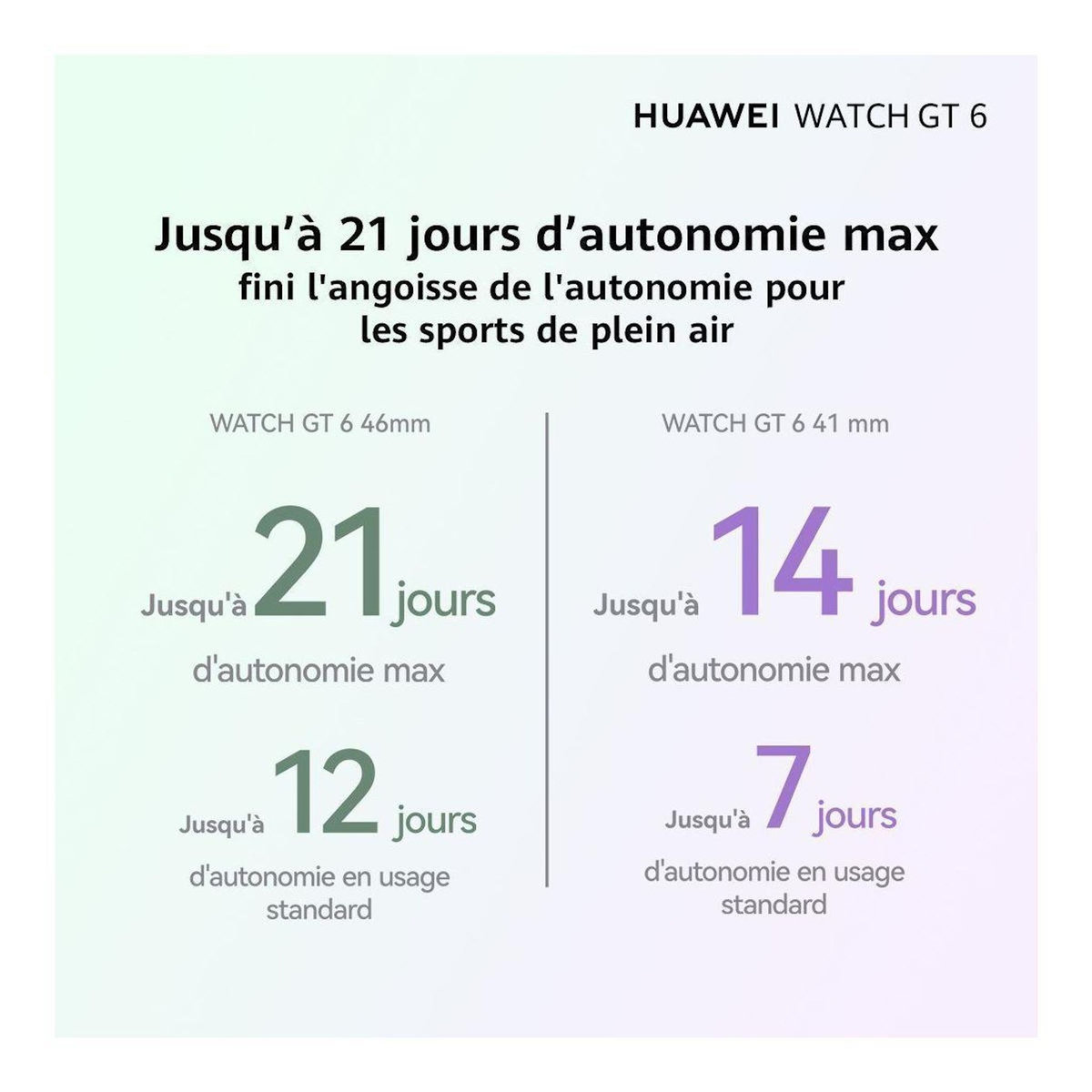 HUAWEI Montre connectée Watch GT6 46mm Noir