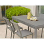 Voir la diapositive 5 : Paris Prix Ensemble Table de Jardin Extensible & 4 Chaises  Dania & Stockholm  160-210cm Anthracite