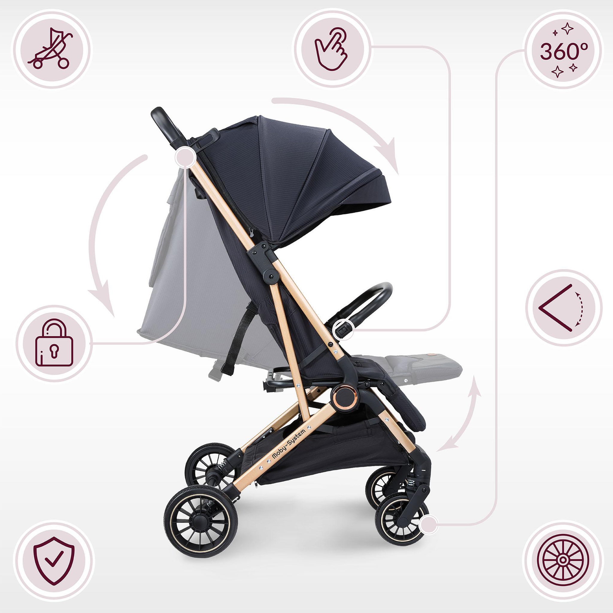 Voir la diapositive 5 : MOBY SYSTEM Poussette compacte pliable fonction valise LENA GOLD PRO Moby-System