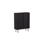 Voir la diapositive 6 : Paris Prix Buffet Design Nervuré  Bjorkon  103cm Noir