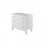Voir la diapositive 4 : Vipack Ensemble de meubles Billy - Lit, Bureau, Chevet et Commode
