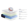 Voir la diapositive 4 : ACTISOM Ensemble matelas ACTILATEX TECH 120x190 Mémoire de forme Maxi épaisseur 5zones de confort + sommier KIT gris