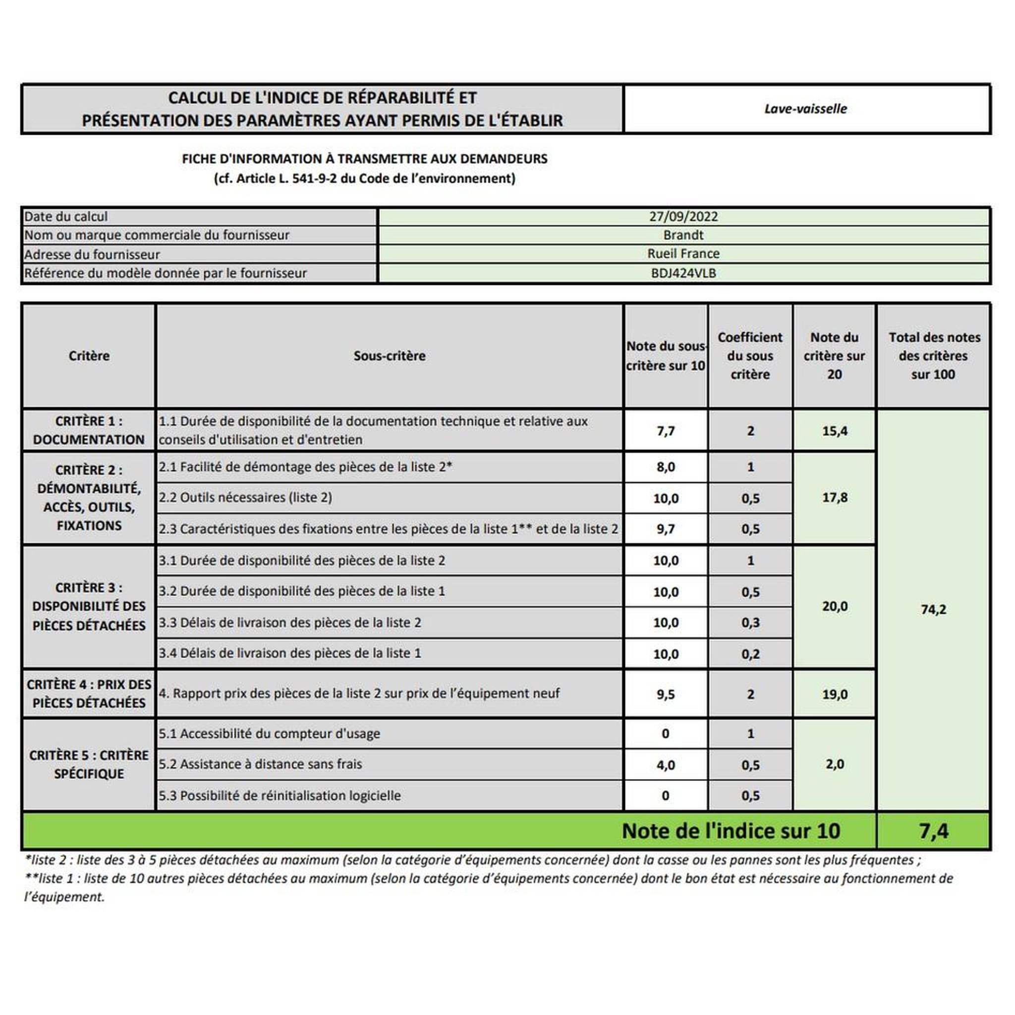 Voir la diapositive 4 : BRANDT Lave-vaisselle tout intégrable 14 couverts 44db - BDJ424VLB