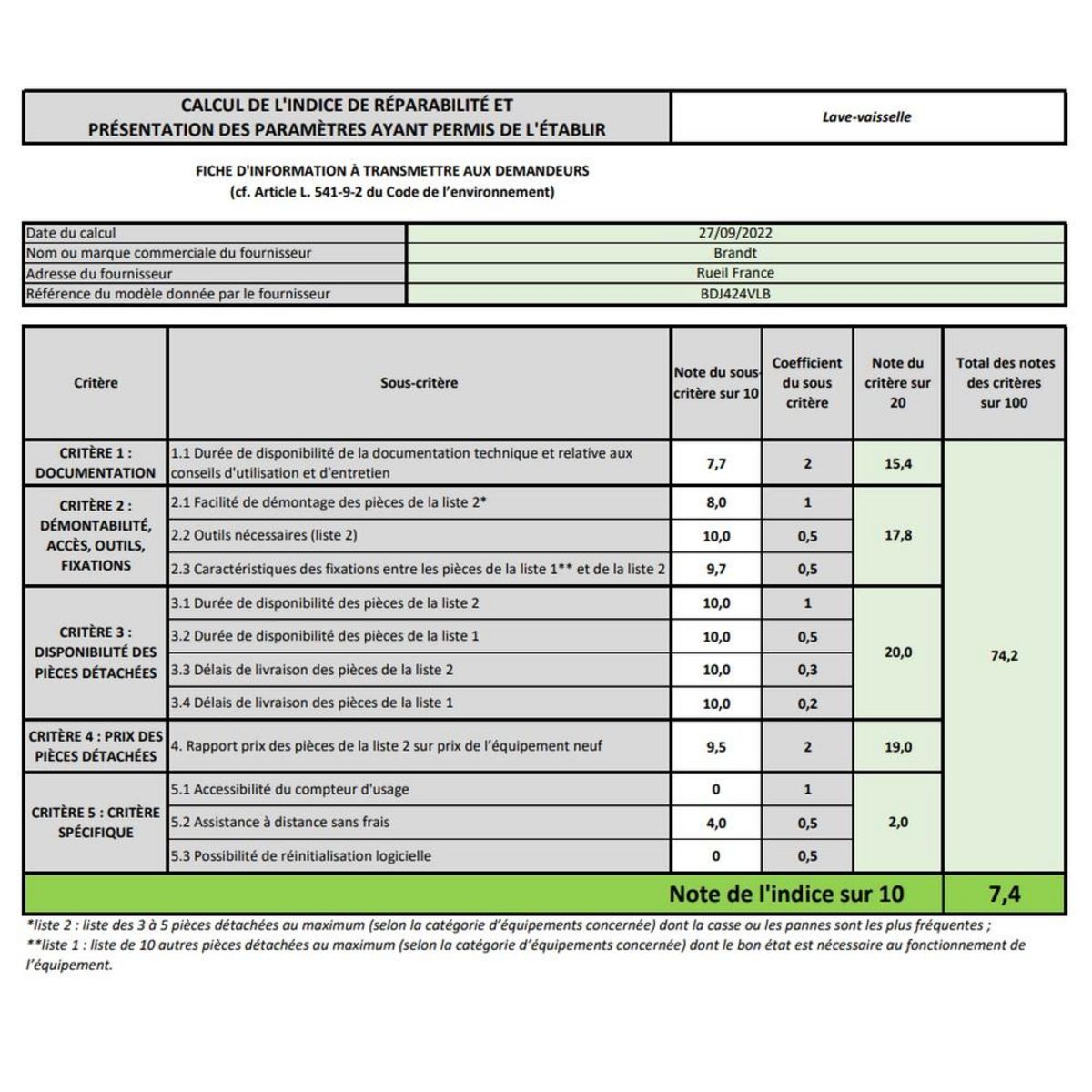 BRANDT Lave-vaisselle tout intégrable 14 couverts 44db - BDJ424VLB