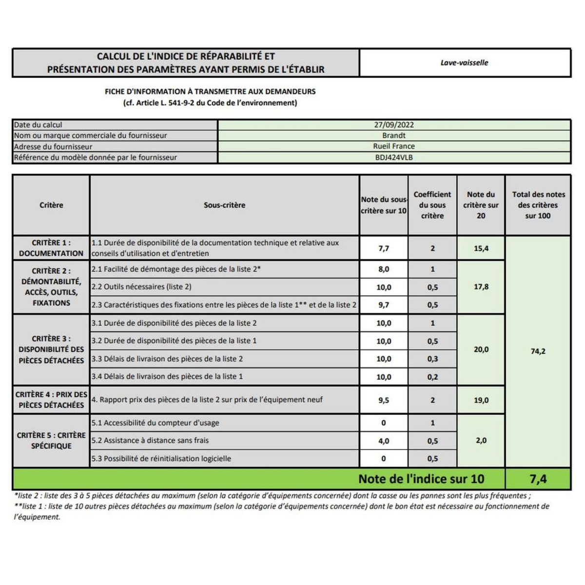 BRANDT Lave-vaisselle tout intégrable 14 couverts 44db - BDJ424VLB