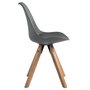 Voir la diapositive 4 : IDIMEX Lot de 4 chaises scandinaves TYSON, en synthétique