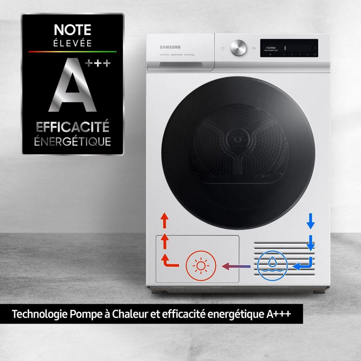 Samsung Sèche linge pompe à chaleur DV90BB7445GWS3 Bespoke AI