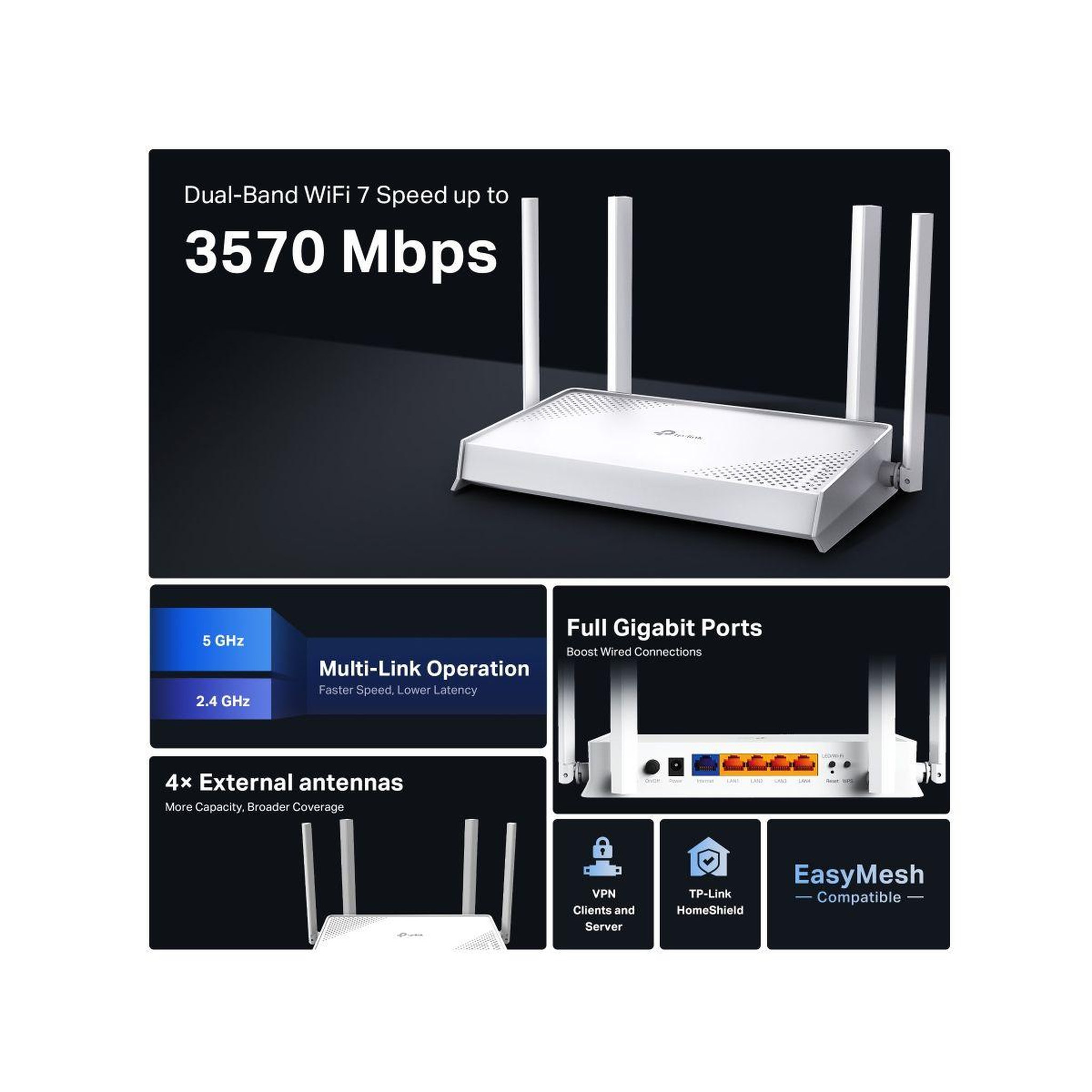 Voir la diapositive 4 : TP-LINK Routeur wifi archer be220w