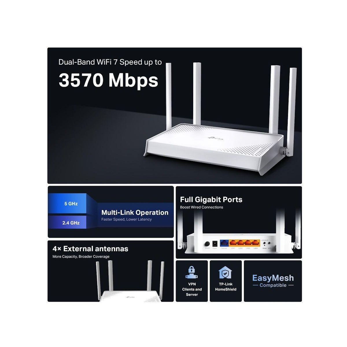 TP-LINK Routeur Wifi Archer BE220W