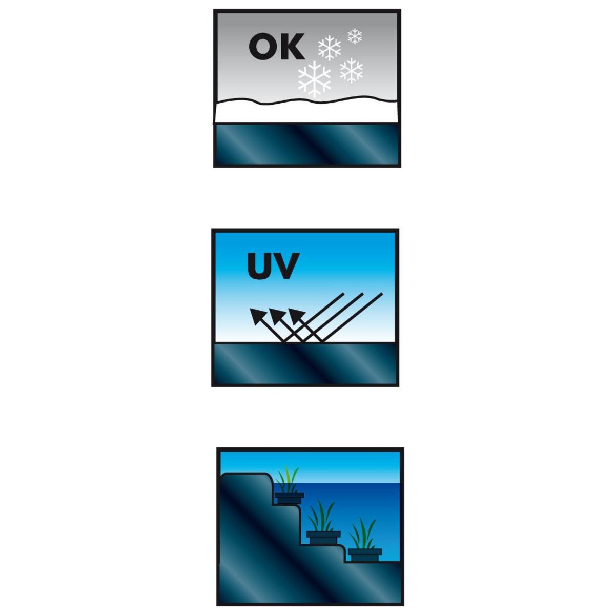 UBBINK Bâche de bassin Aqualiner