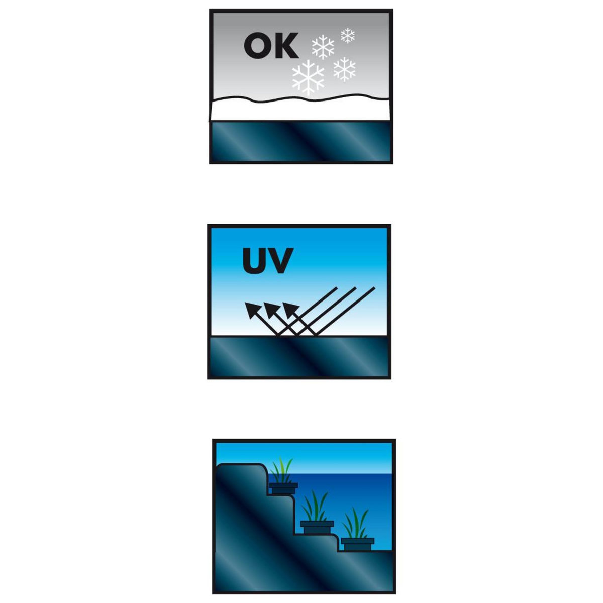 UBBINK Bâche de bassin Aqualiner