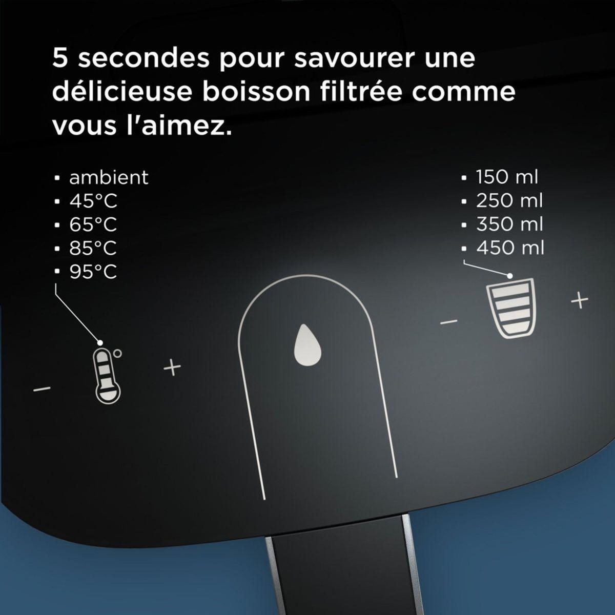 Brita Fontaine à eau CUBE (4.0 L) technologie UV-C & filtre à eau MAXTRA PRO Expert anti-tartre