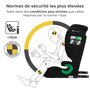 Voir la diapositive 5 : KINDERKRAFT Rehausseur auto isofix groupe 2 3 siege reglable