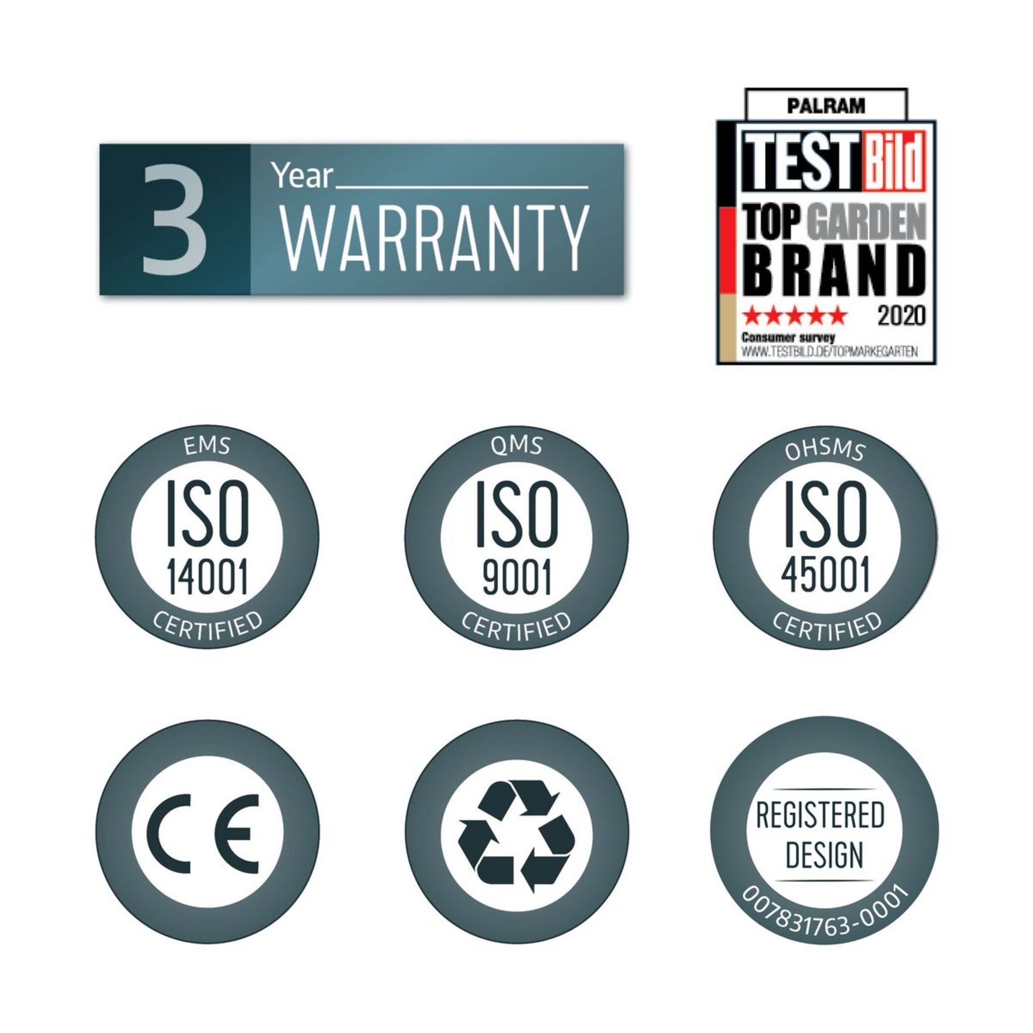 Canopia by PALRAM Marquise 95 x 160 cm Anthracite - SOPHIA 1600