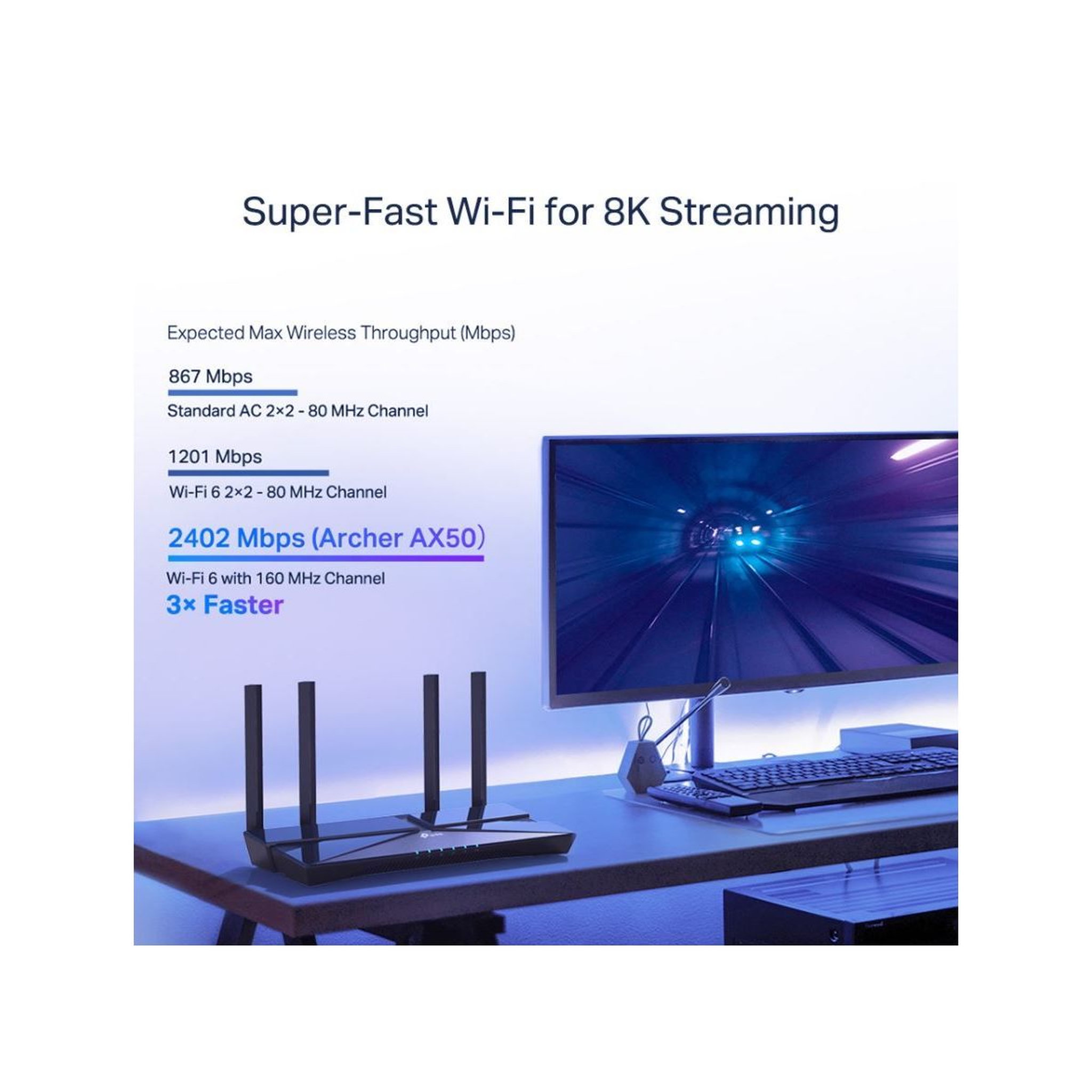 Voir la diapositive 5 : TP-LINK Routeur Wifi Wifi 6 - AX3000
