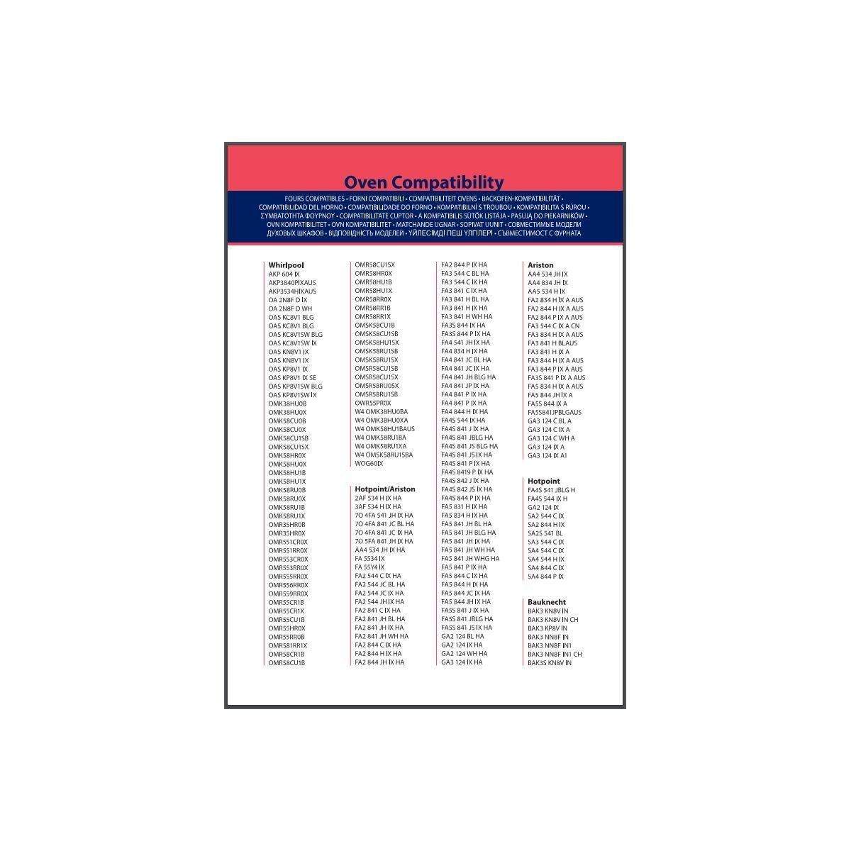 WPRO Rails télescopiques telescopiques TOR200