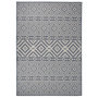 Voir la diapositive 1 : VIDAXL Tapis a tissage plat d'exterieur 160x230 cm Rayures bleues