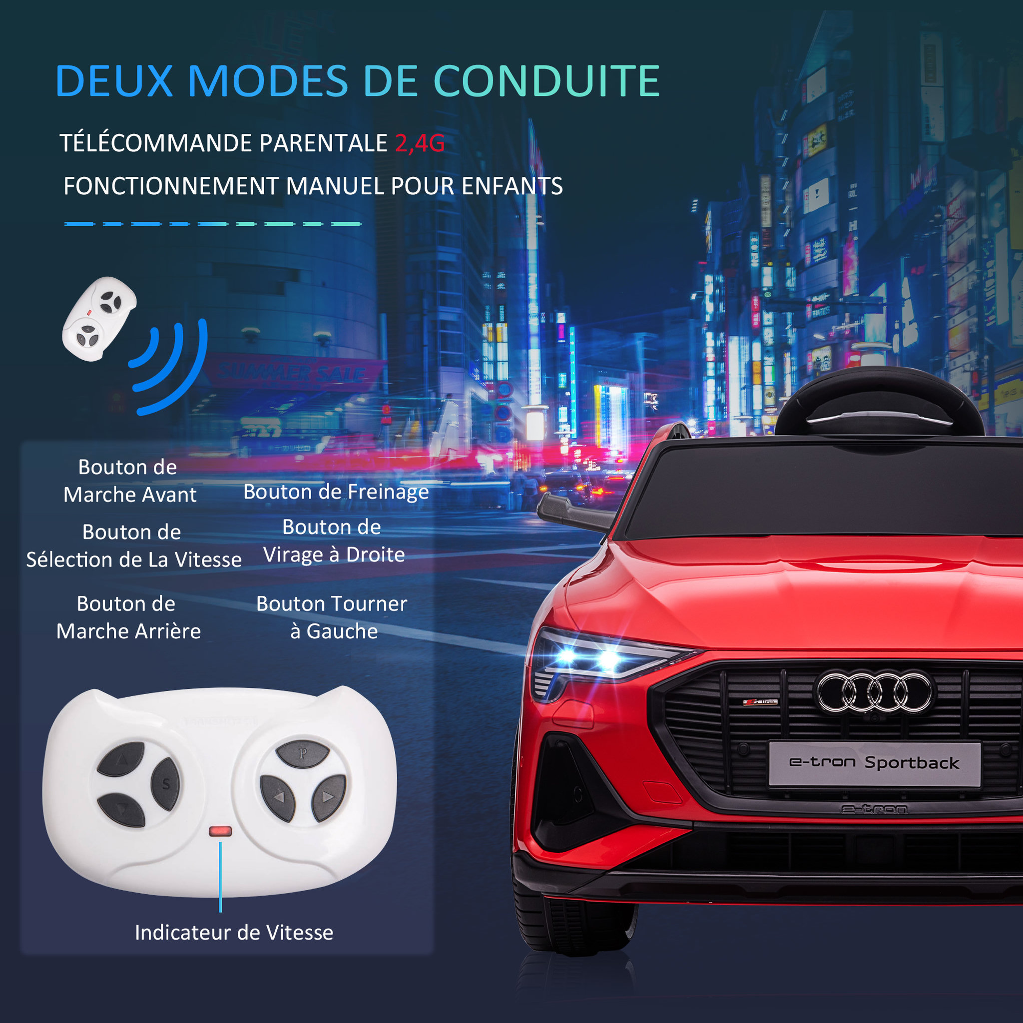 Voir la diapositive 5 : HOMCOM Voiture véhicule électrique enfant e-tron Sportback S line 12 V - V. max. 8 Km/h - effets sonores, lumineux - télécommande, port USB, MP3 - rouge