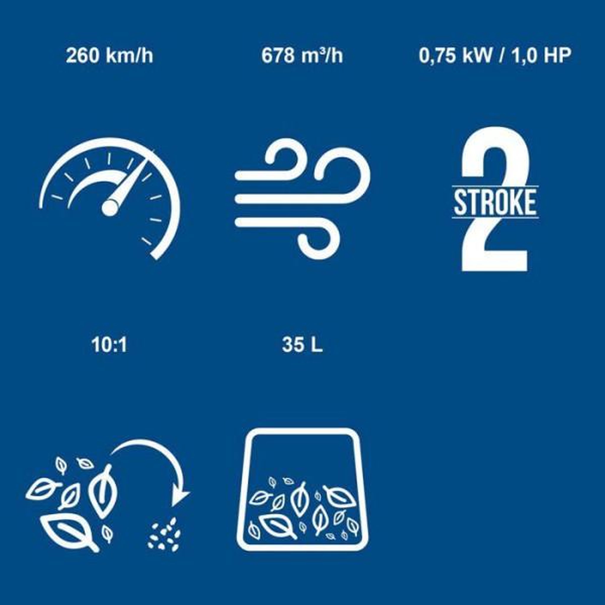 Voir la diapositive 5 : SCHEPPACH Aspirateur souffleur thermique SCHEPPACH - PLB32 - 4 en 1 - 678 m³/h