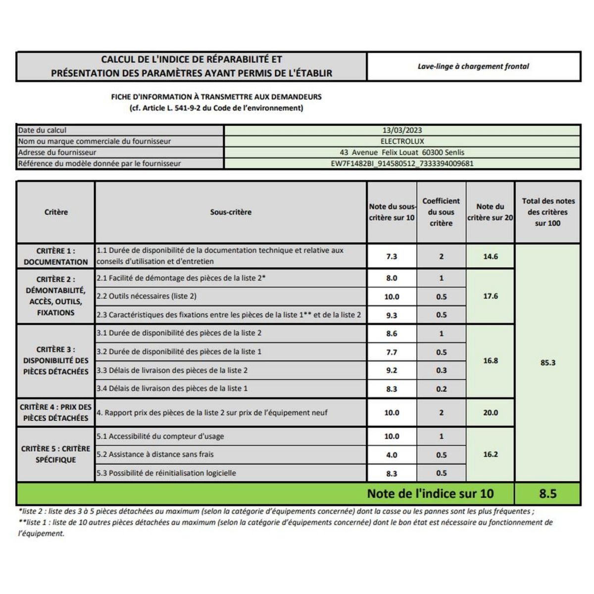 ELECTROLUX Lave-linge intégrable 8kg 1400 tours/min - EW7F1482BI
