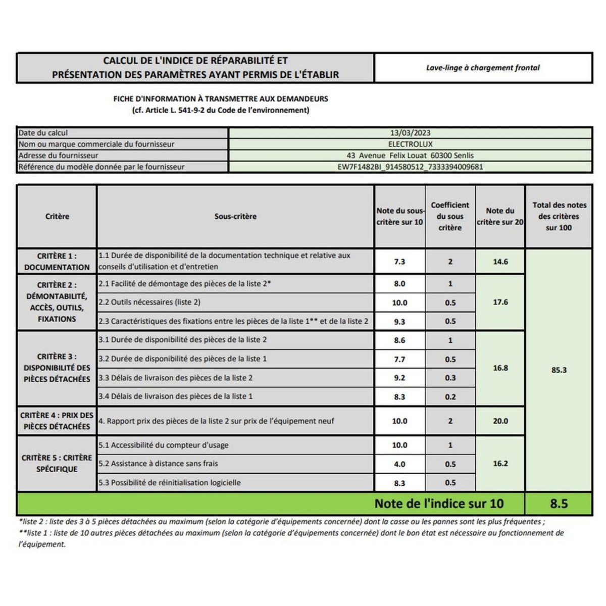 ELECTROLUX Lave-linge intégrable 8kg 1400 tours/min - EW7F1482BI