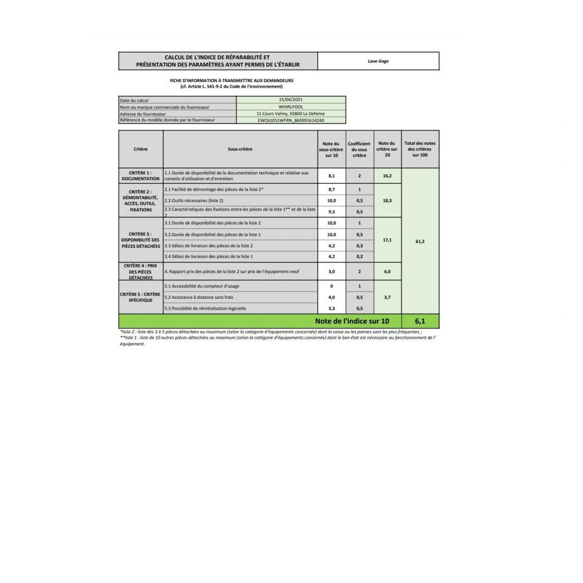 Indesit Lave-linge frontal 6 kg 1000 tours/min - EWC61051WFRN