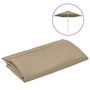 Voir la diapositive 2 : VIDAXL Tissu de remplacement pour parasol d'exterieur Taupe 300 cm