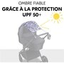 Voir la diapositive 2 : HAUCK Pare-Soleil pour poussette Floral Gris