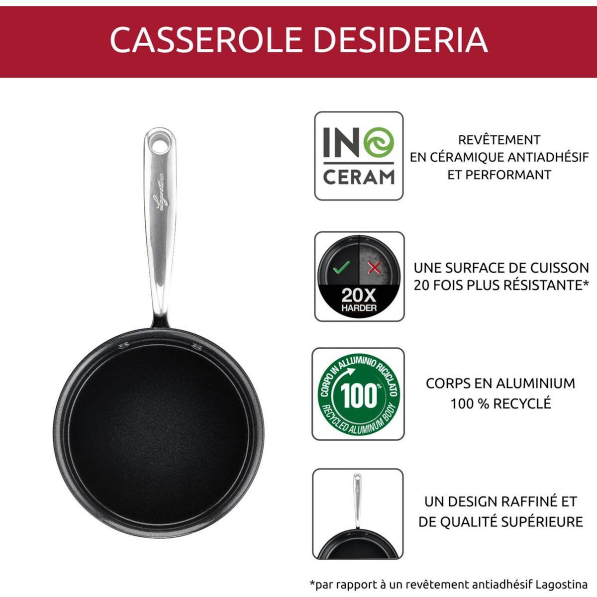 Lagostina Casserole Desideria 16cm