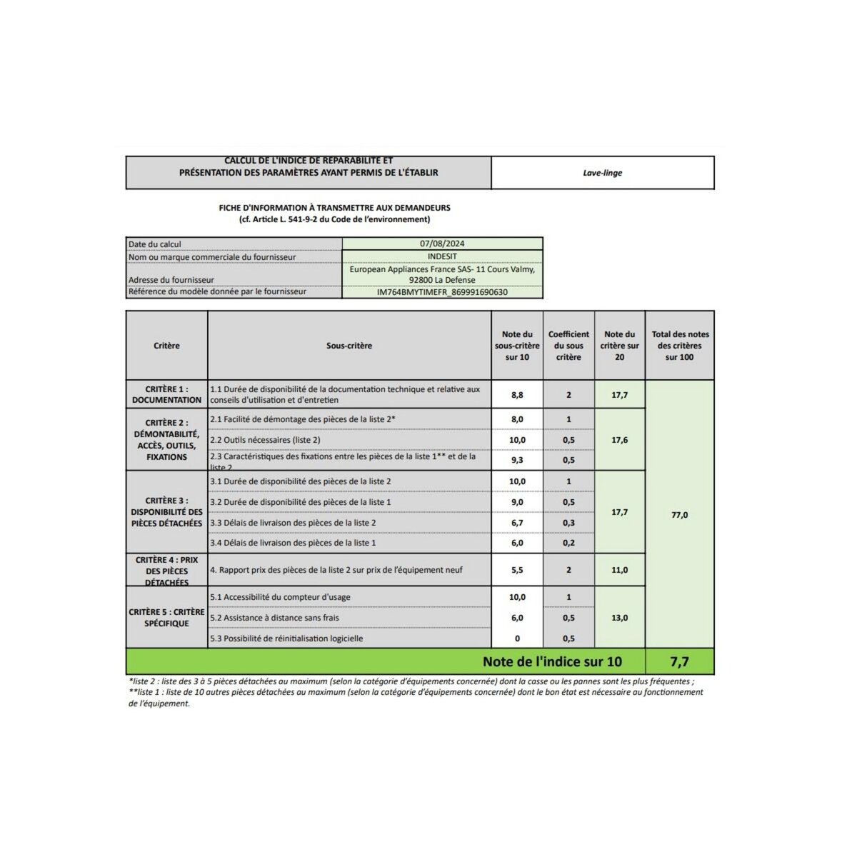 Indesit Lave-linge frontal 7kg 1400 tours/min blanc - IM764BMYTIMEFR1
