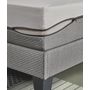 Voir la diapositive 6 : Zwoong Matelas universel  mousse 160x200cm ZWOONG 
