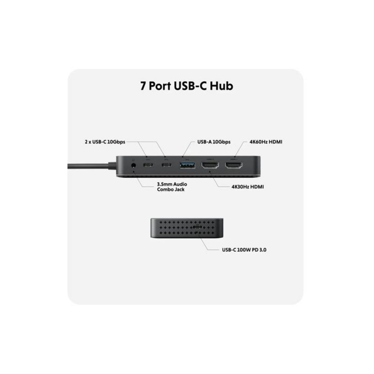 HYPER Adaptateur et convertisseur Hyper HUB USB C 7 EN 1 DOUBLE HDMI 4K HD70002GL