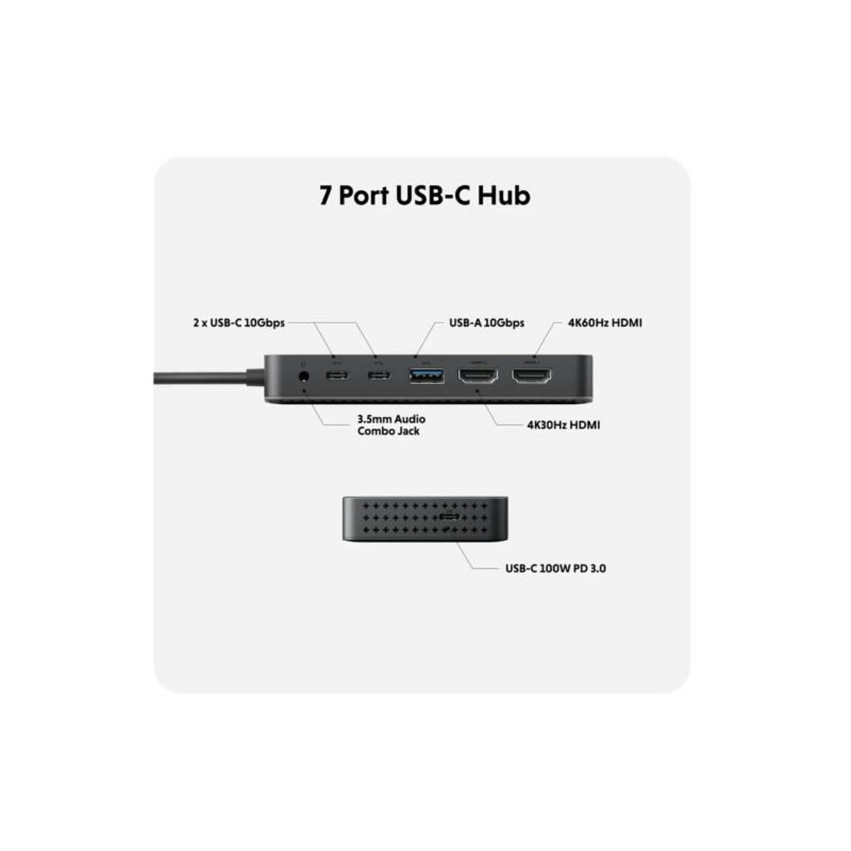 HYPER Adaptateur et convertisseur Hyper HUB USB C 7 EN 1 DOUBLE HDMI 4K HD70002GL