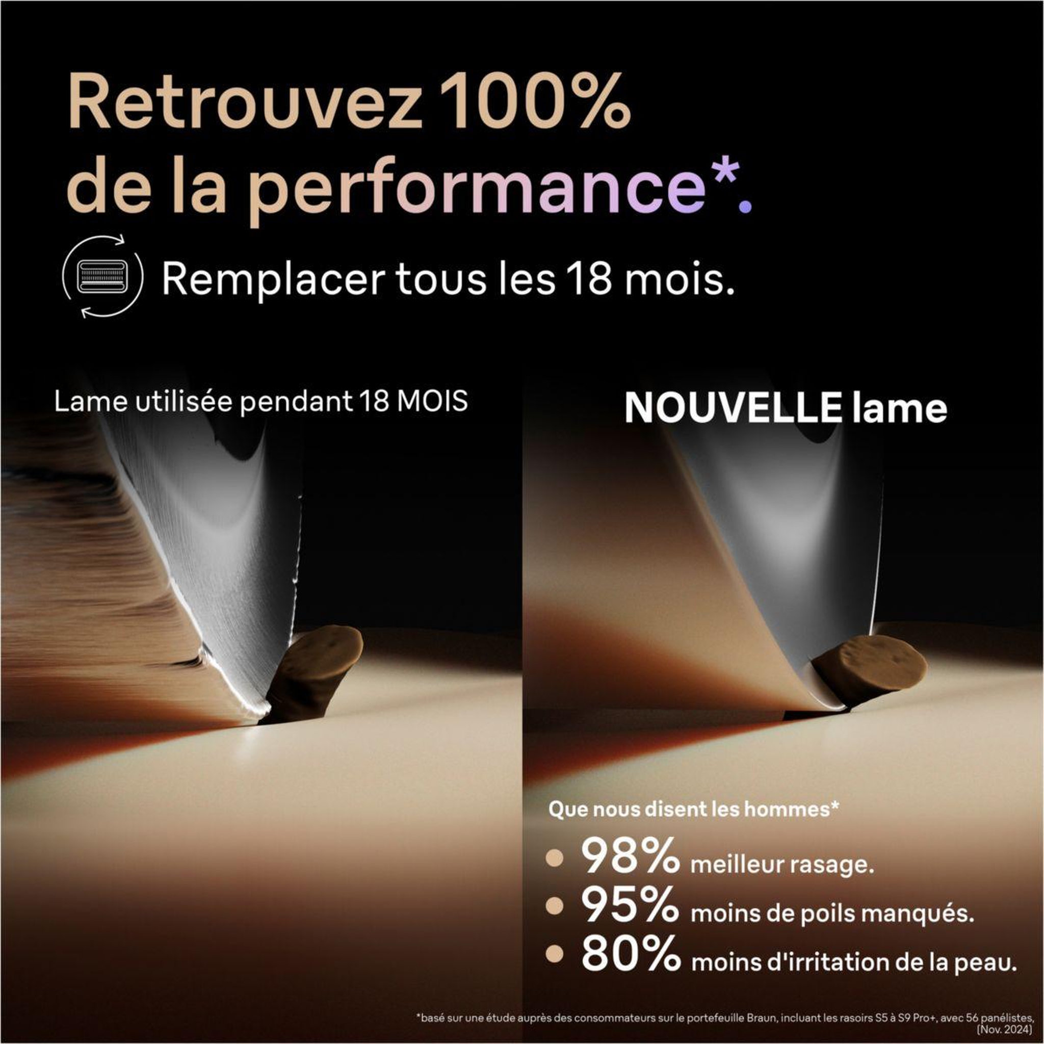 Voir la diapositive 2 : BRAUN Tête de rasoir tete de rasoir 96m