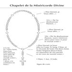 IMAGE CHAPELET DE LA MISERICORDE DIVINE PAR 20 EX - F66A, Collectif