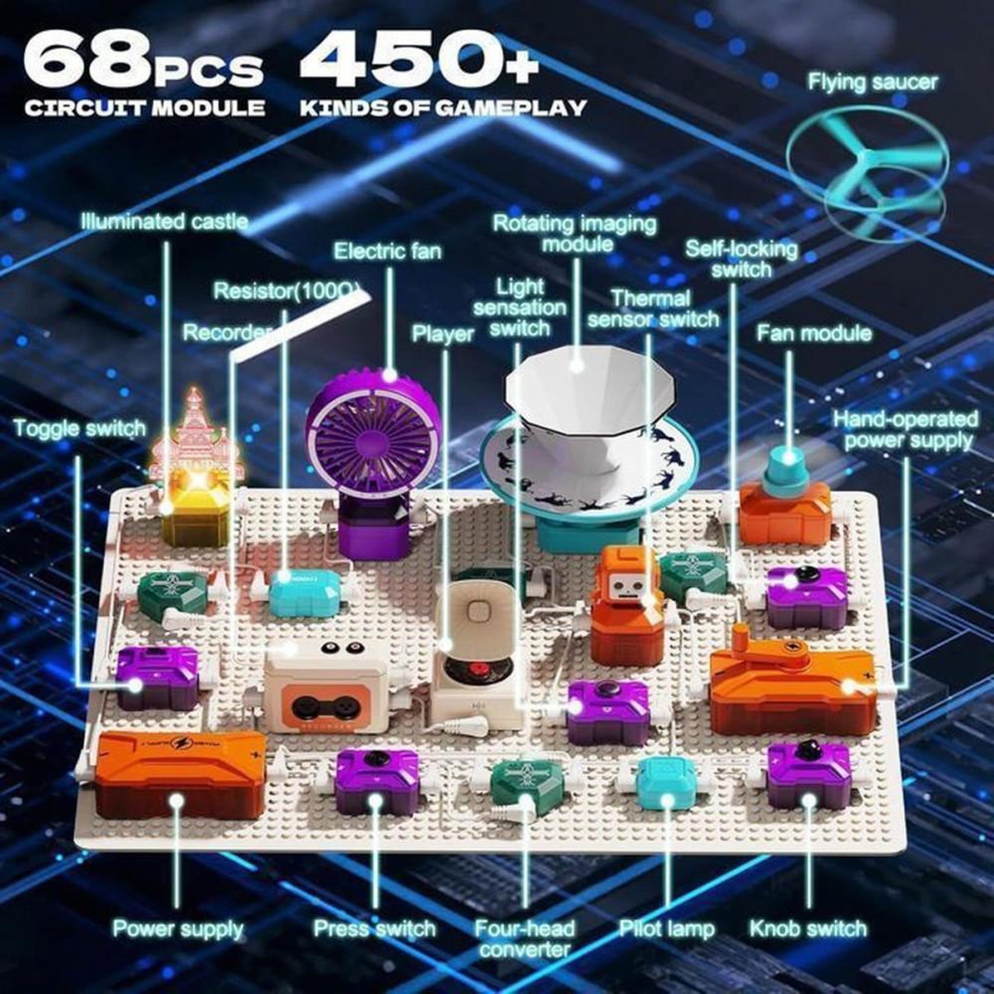 Voir la diapositive 4 : Kit STEM circuits électroniques 68 pièces avec 450+ projets, modules lumineux, ventilateur et effets d'images rotatives, dès 6 ans