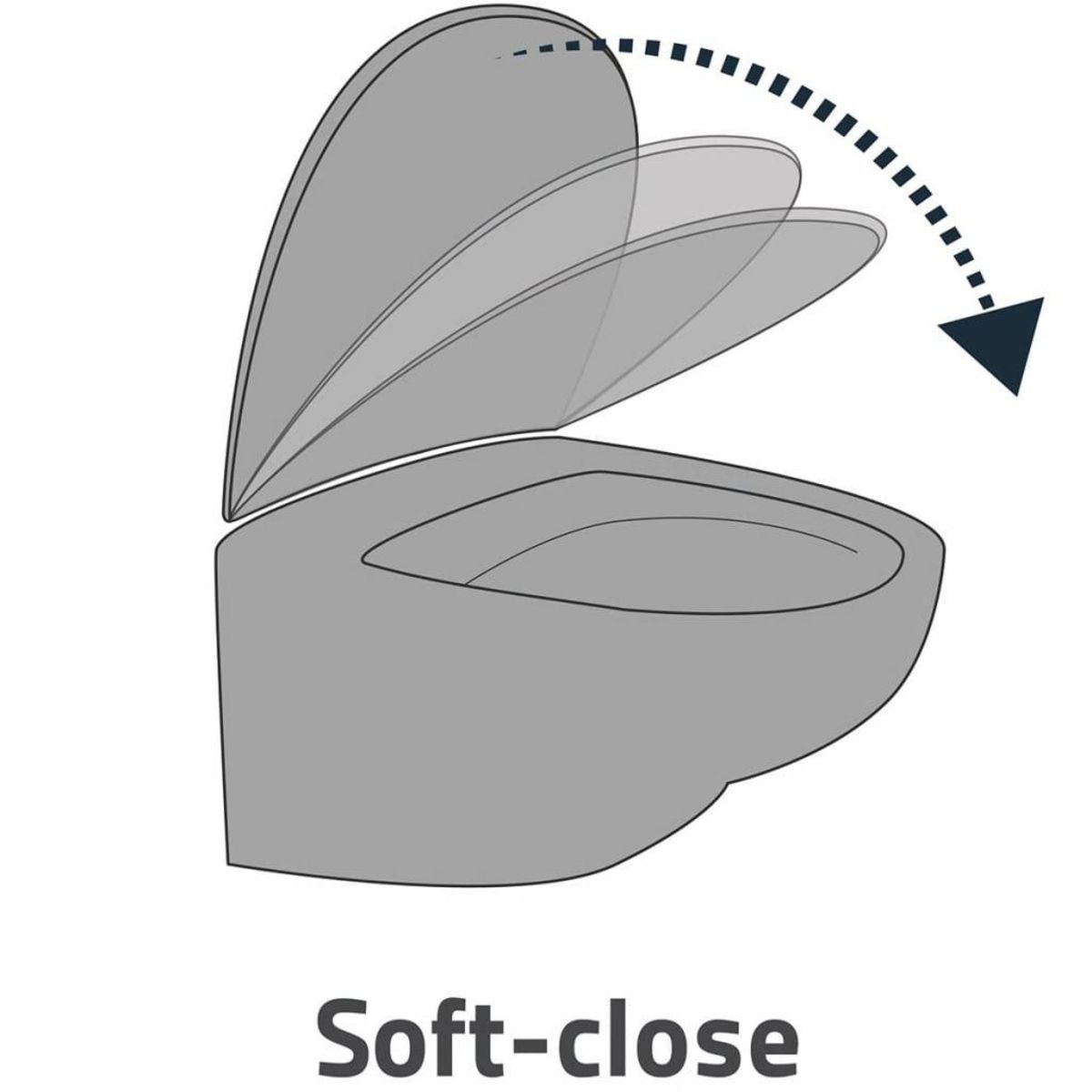 RIDDER RIDDER Siege de toilette fermeture en douceur Premium Blanc A0070700