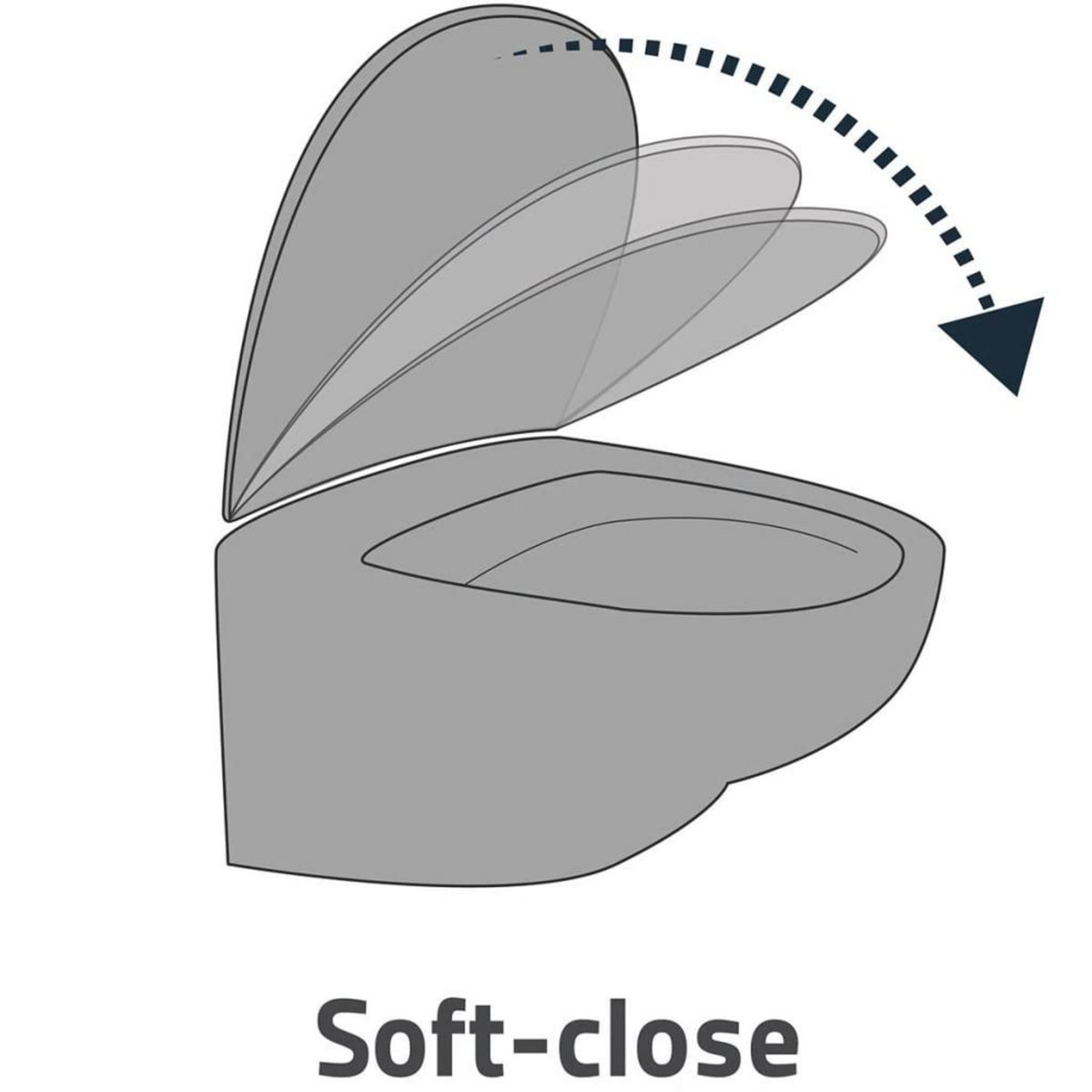 RIDDER RIDDER Siege de toilette fermeture en douceur Premium Blanc A0070700