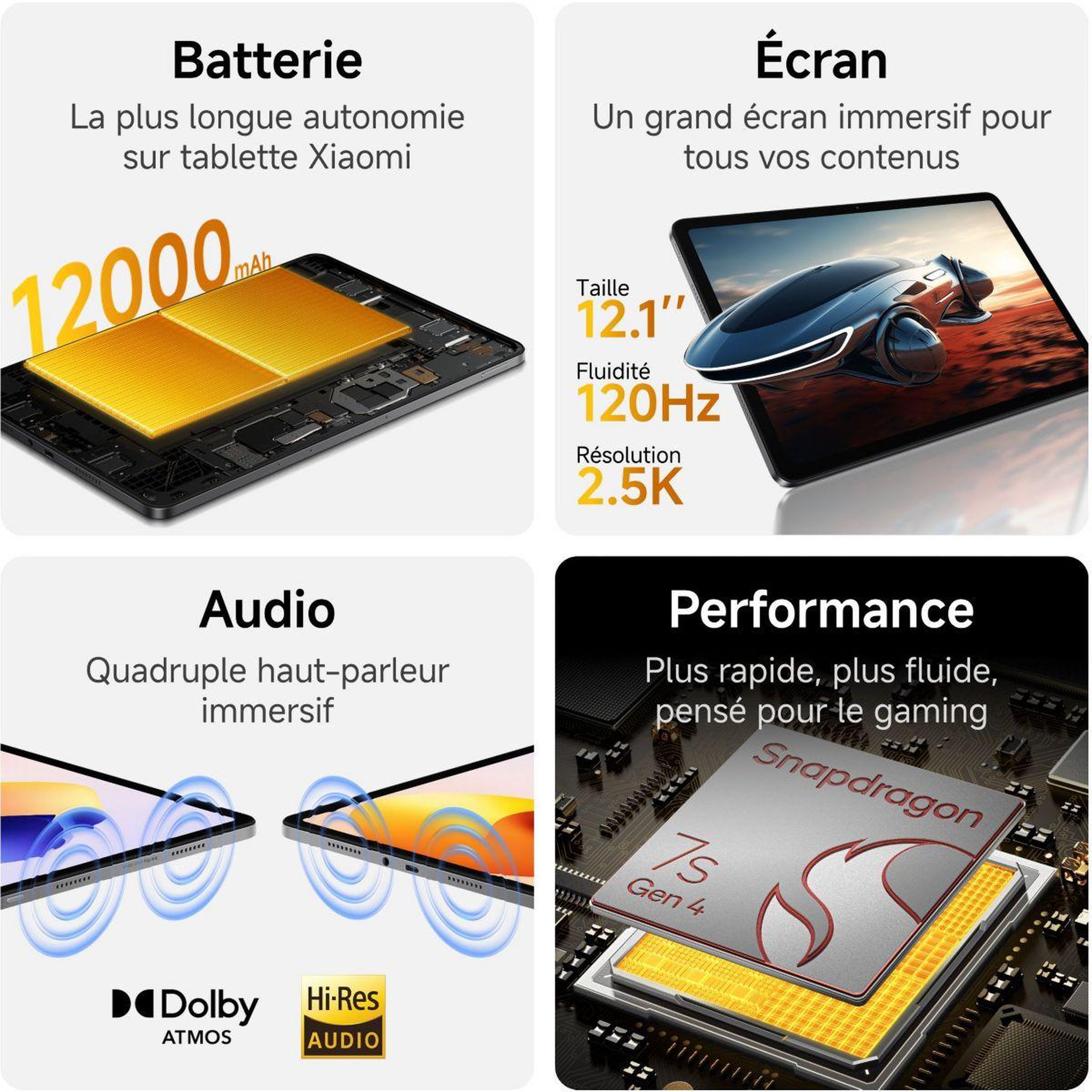 Voir la diapositive 3 : XIAOMI Tablette Android Redmi Pad 2 Pro WiFi 128Go Gris