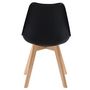 Voir la diapositive 3 : Rendez vous déco Lot de 2 chaises blanches et pieds bois - Skandi