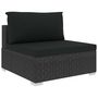 Voir la diapositive 5 : VIDAXL Salon de jardin 5 pcs avec coussins resine tressee noir