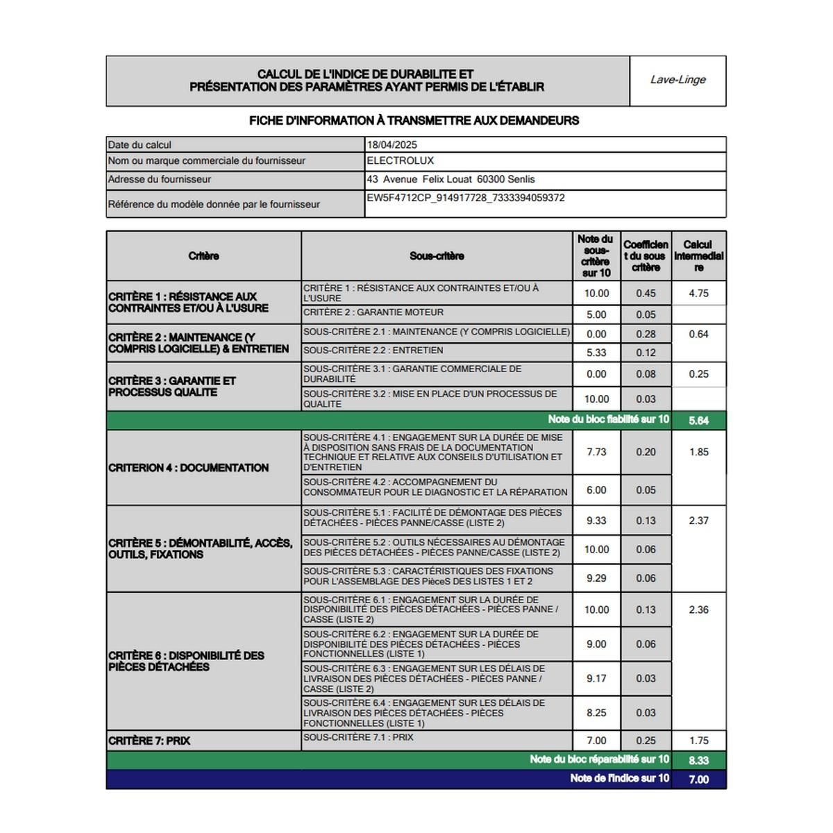 ELECTROLUX Lave-linge frontal 7kg 1200 tours/min - EW5F4712CP