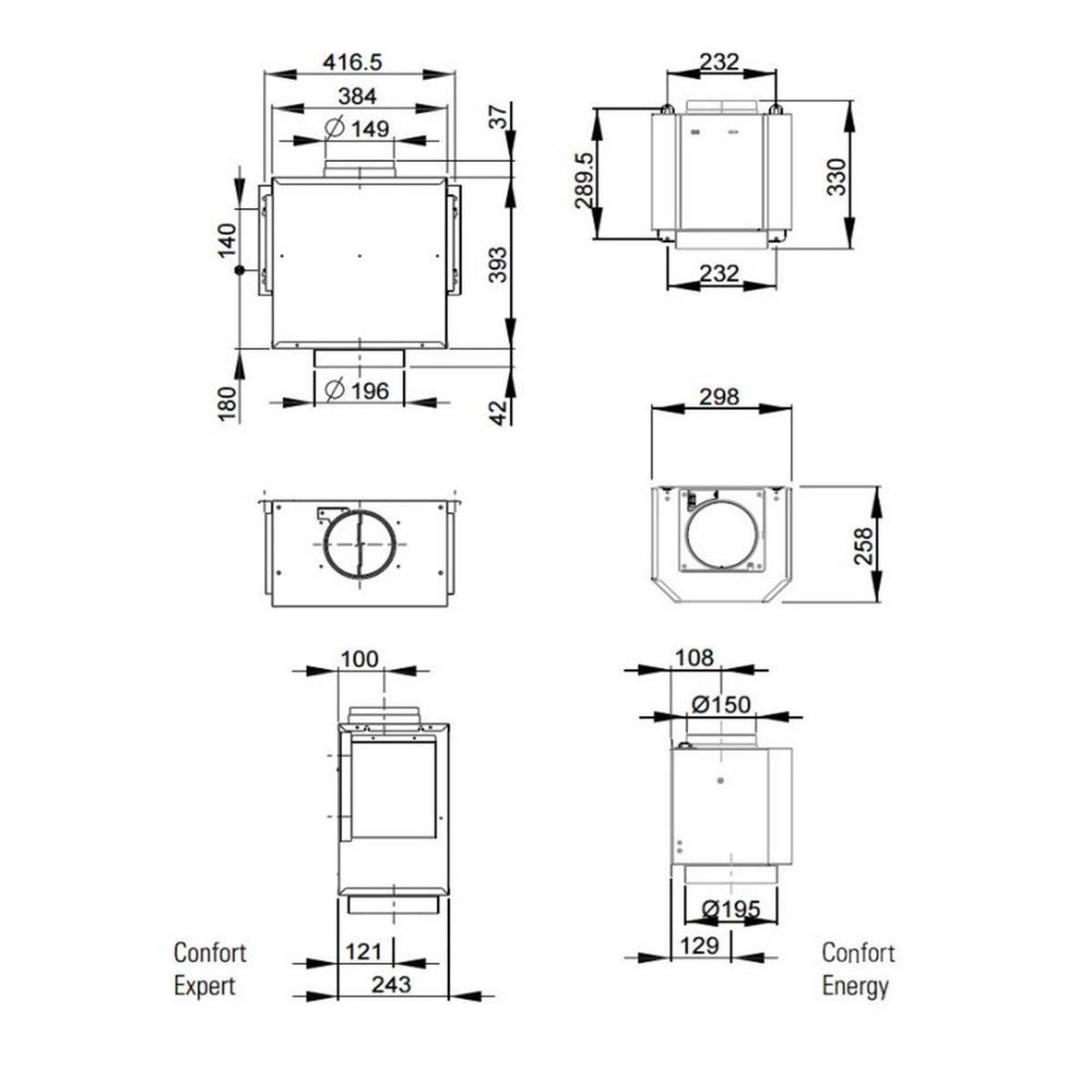ROBLIN Moteur 650m3/h pour hotte - 6301026
