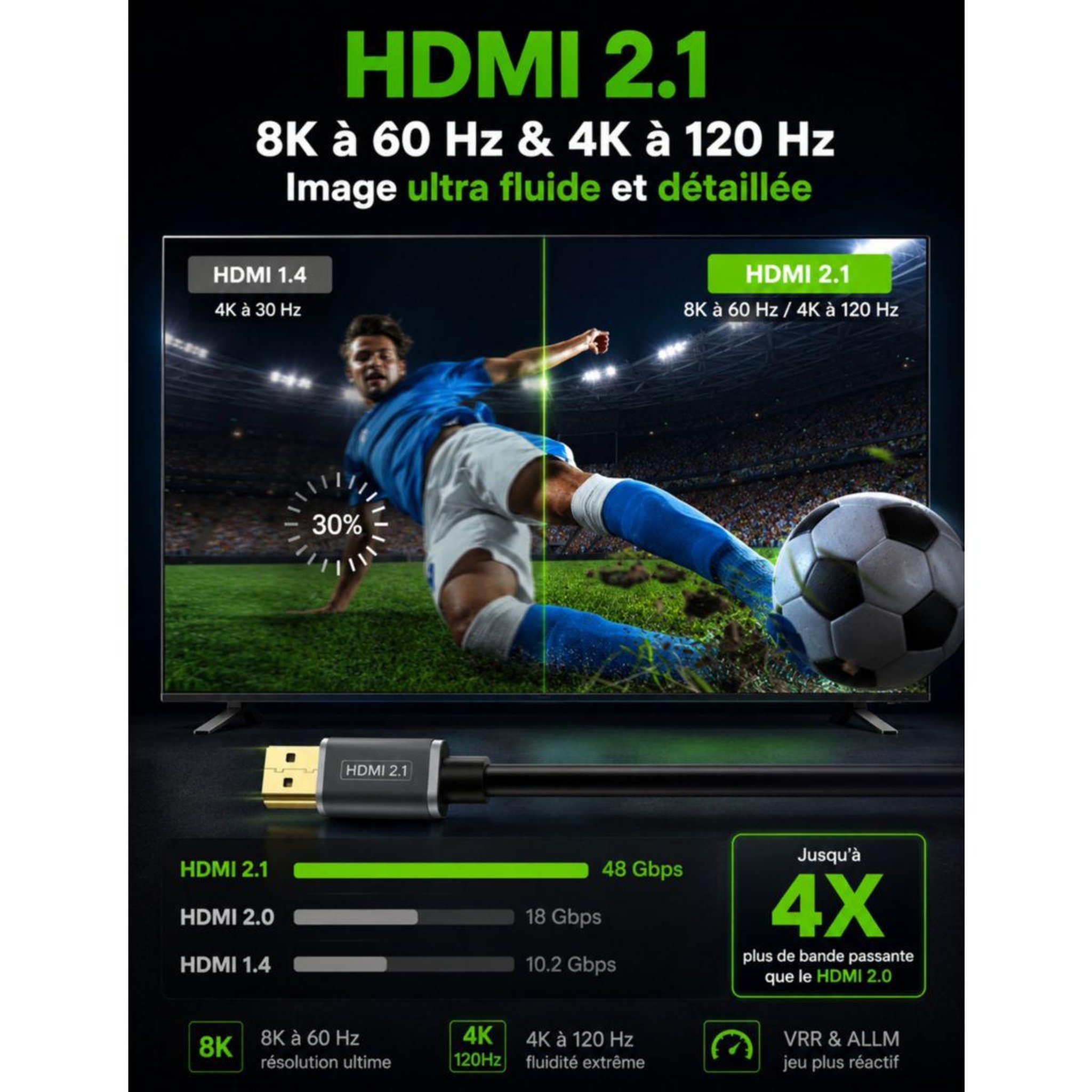 Voir la diapositive 5 : ADEQWAT Câble HDMI 2.1 Droit 10M active AOC