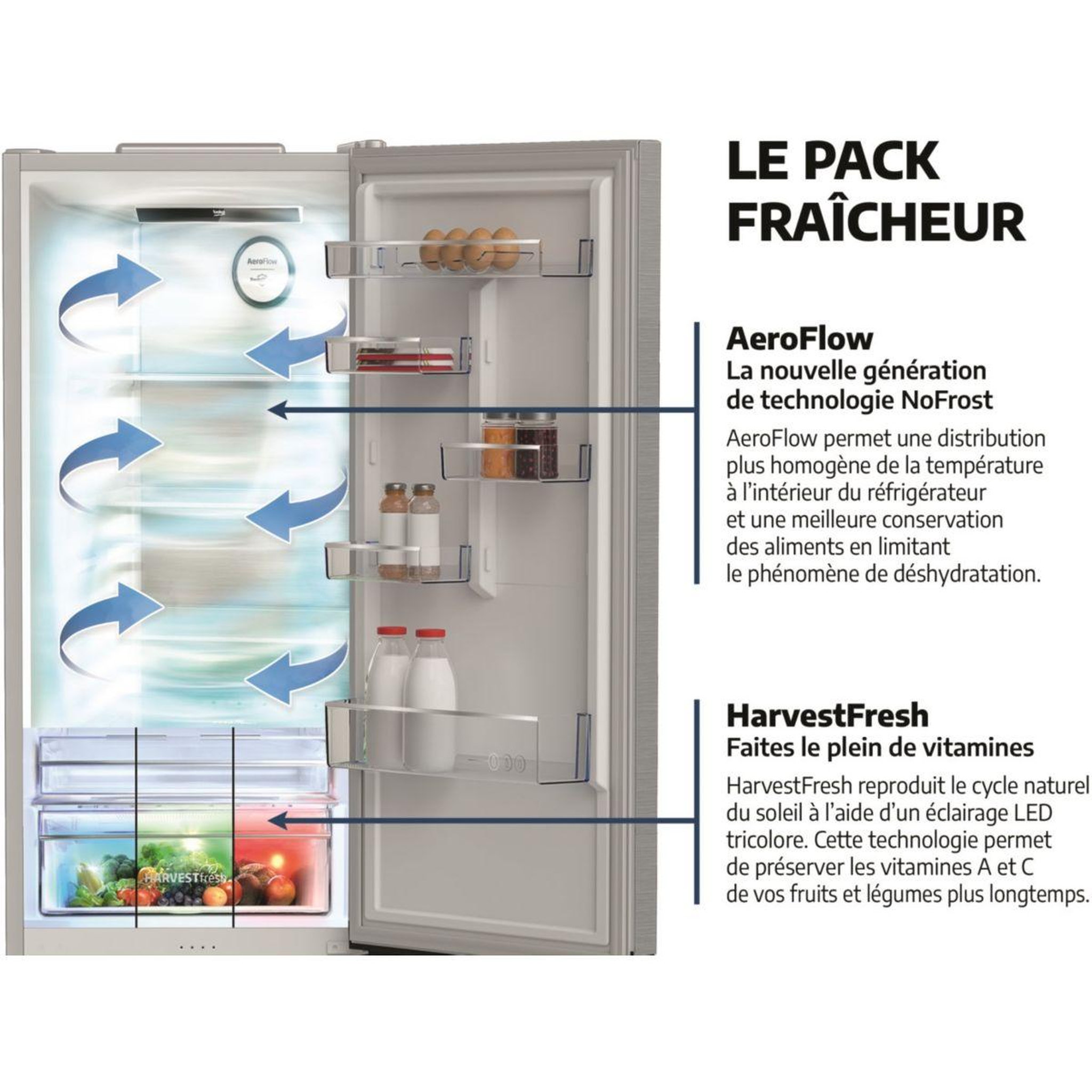Voir la diapositive 5 : Beko Réfrigérateur combiné B3RCNE415HG