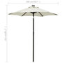 Voir la diapositive 6 : VIDAXL Parasol avec lumieres LED sable 200x211 cm aluminium
