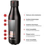 Voir la diapositive 3 : Les Artistes Bouteille isotherme Bottle Chupa Kiss 500ml