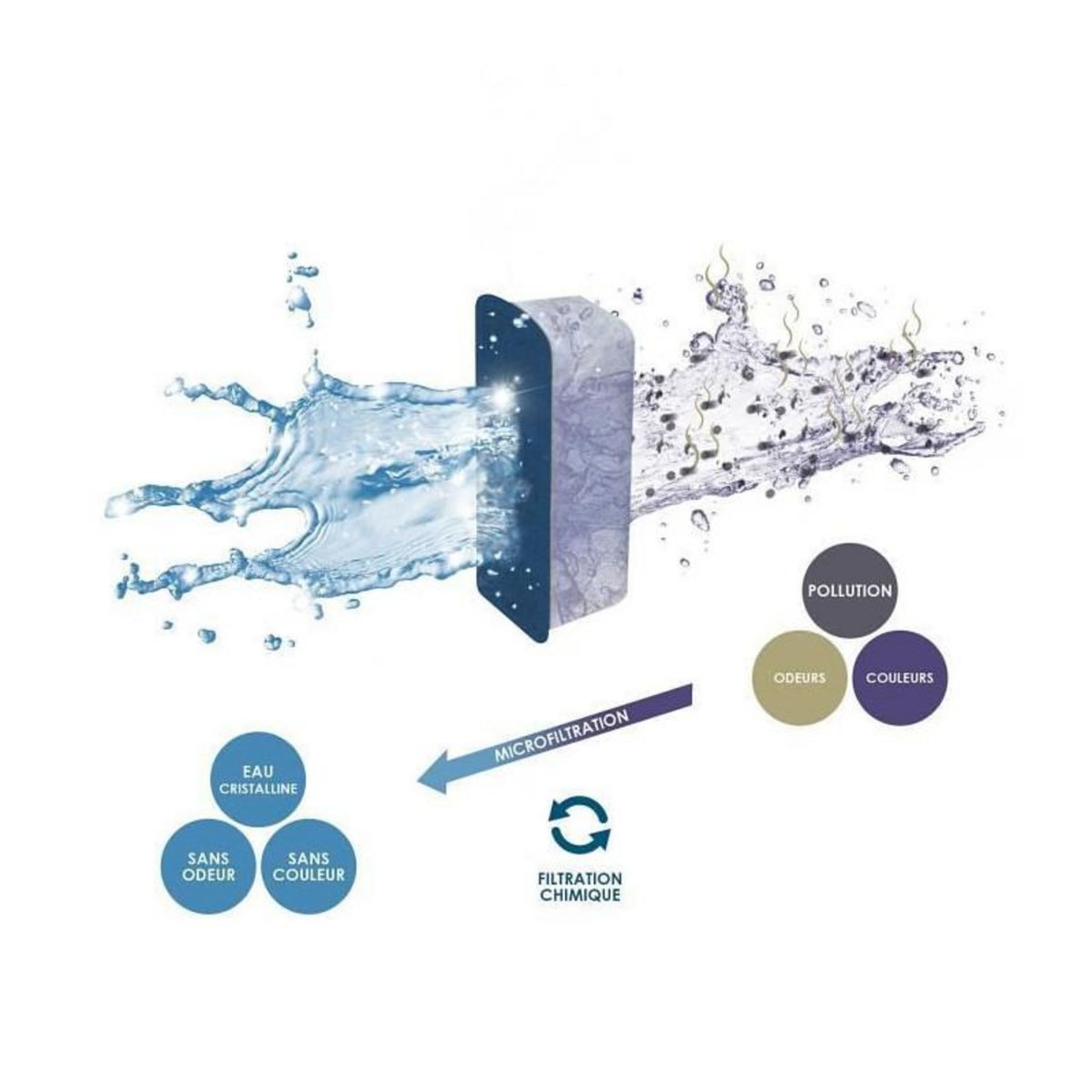 MARSHALL CIANO CLA60  rampe led 8W + transfo pour aqua 60 et aqua 80 CIANO