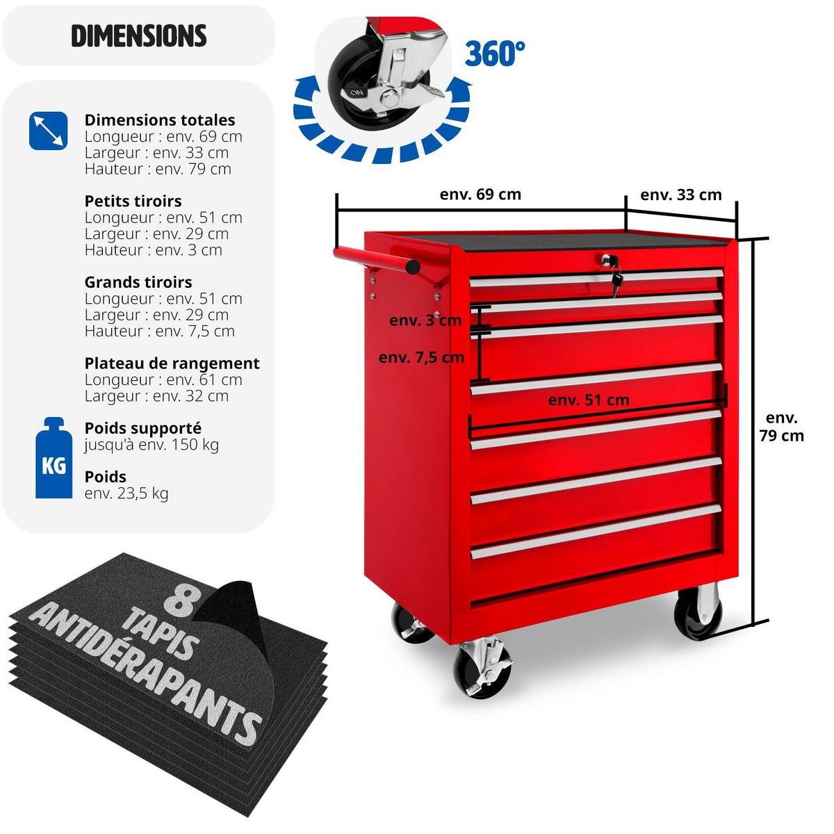 tectake Servante d'atelier 7 tiroirs spacieux verrouillables avec tapis antidérapant rouge